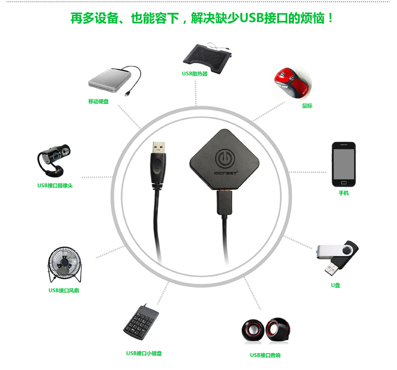 专家支招选购优质USB Hub集线器