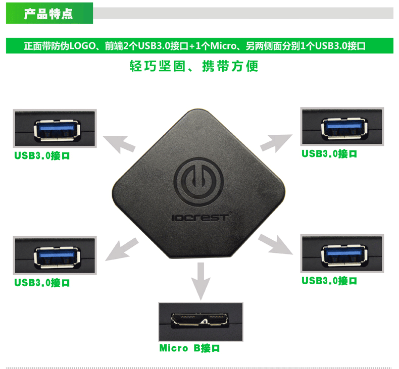 专家支招选购优质USB Hub集线器