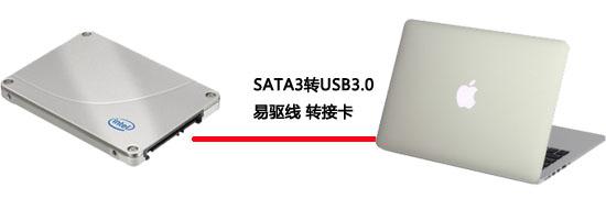 SSD固态硬盘最佳伴侣 乐扩 SATA3转USB3.0易驱线