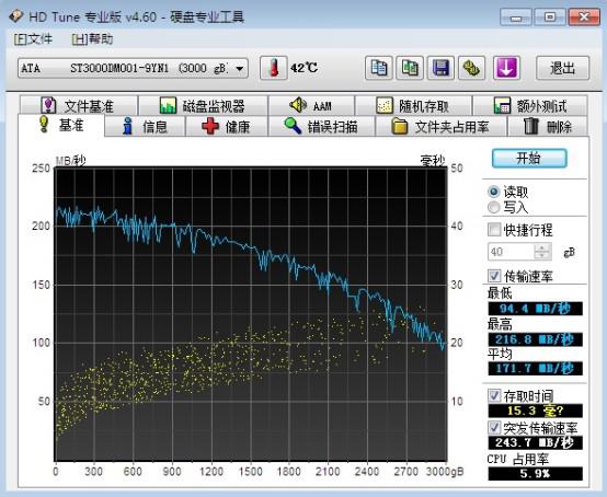 NS1068X Windows7 3TB测试报告