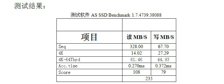 SATA3.0扩展卡（IO-PCE9120-2I）测评