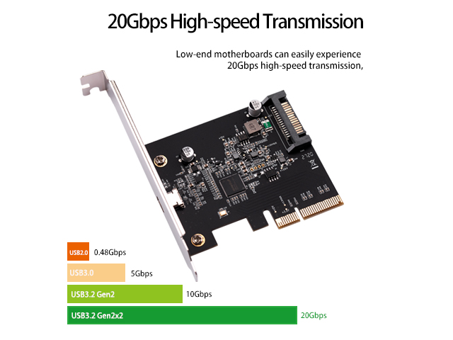 未标题-20Gbps1.jpg