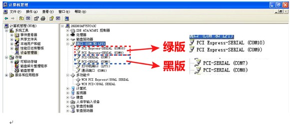 扒串口信号强化的皮-火眼金睛选购PCI-E原生串口卡