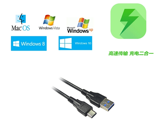 乐扩USB3.1 Type-c 数据线极速体验热售中