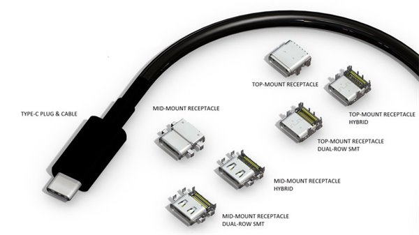 解析USB3.1 Type-C带来的数据移动时代