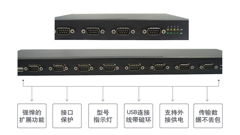 全新具备扩展功能的乐扩USB转RS232接口转换器即将上市