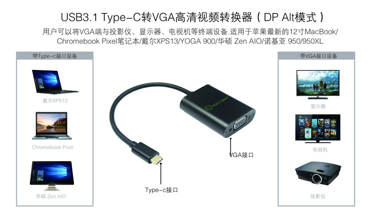 乐扩Type-C转VGA视频转换器 享受高清完美画面