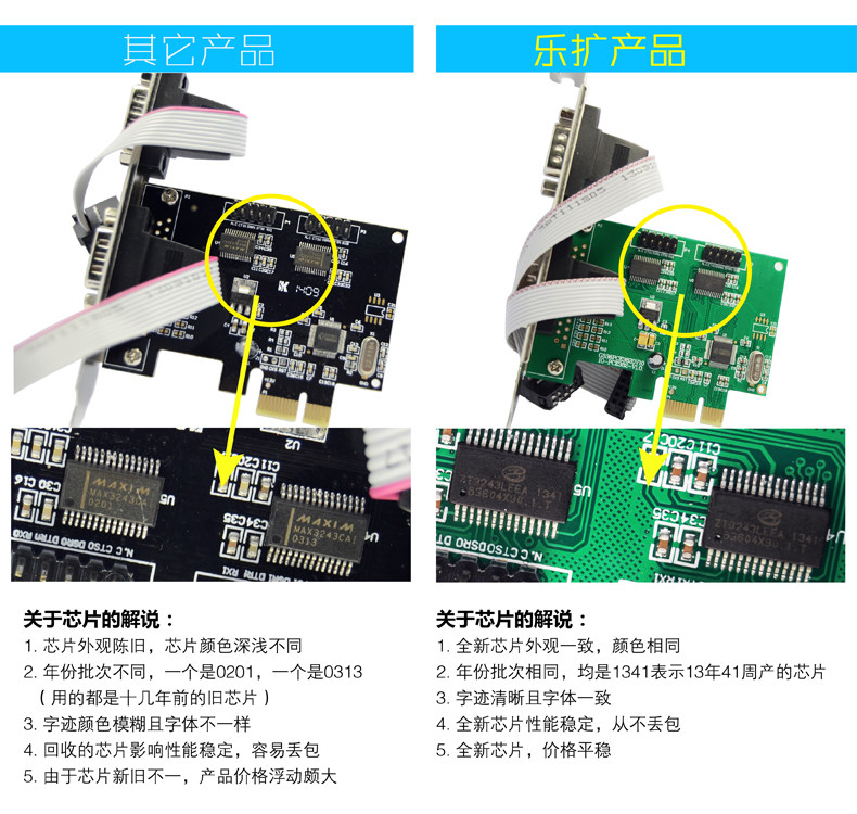 教你从专业角度分析判断串口卡性能好坏