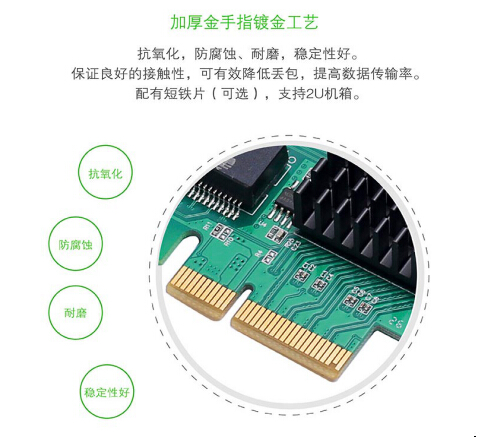 新品推介：乐扩PCI-E转四口千兆以太网卡