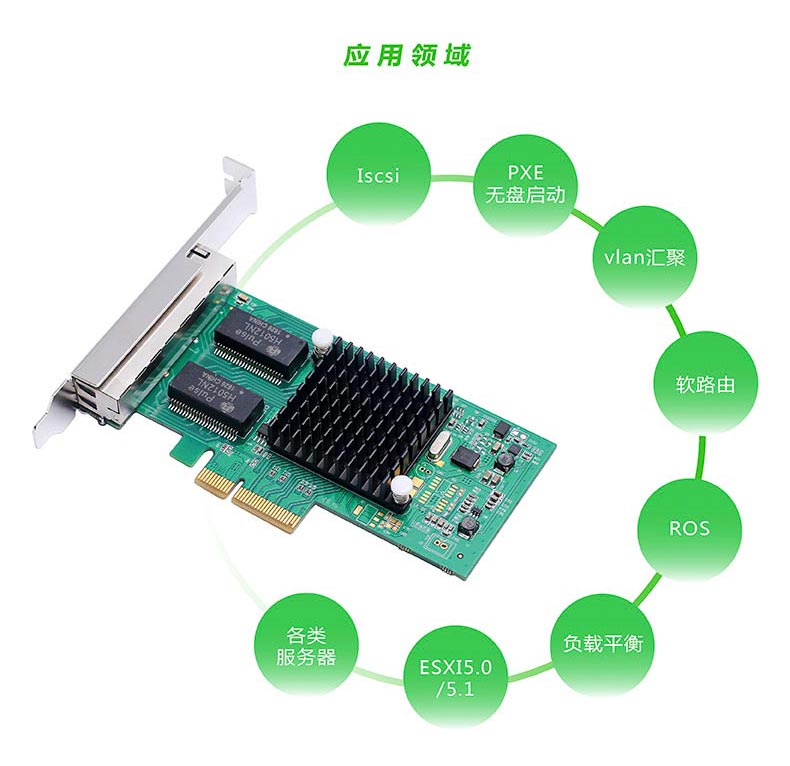 新品推介：乐扩PCI-E转四口千兆以太网卡