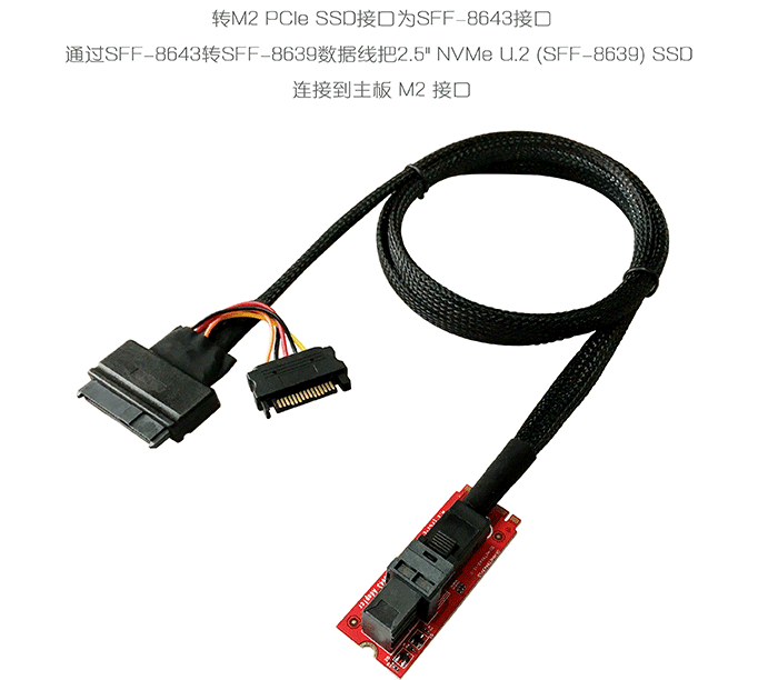 新品上市 乐扩M2(PCI-E Gen x4)转SFF-8643适配器卡