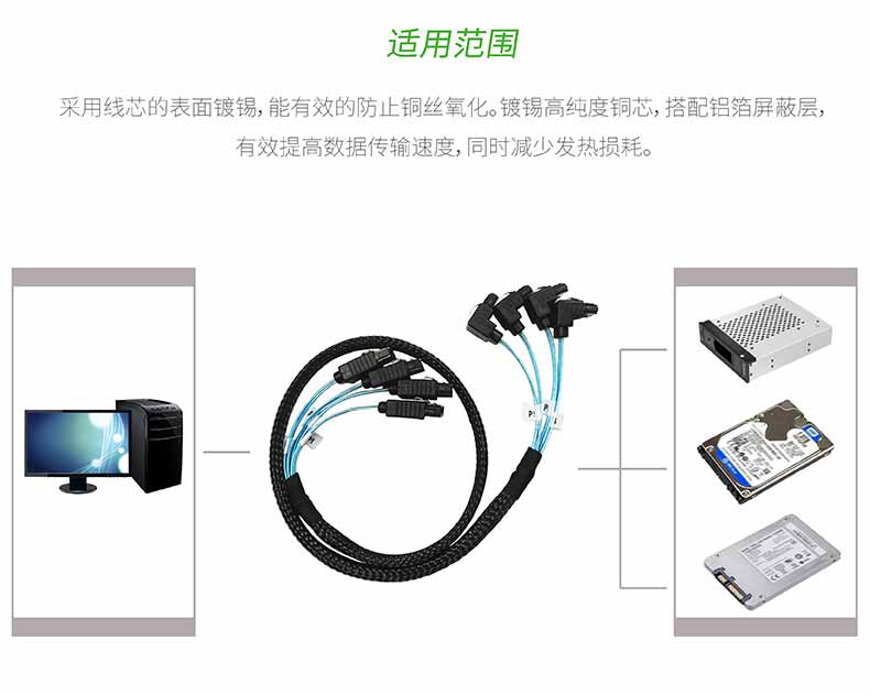 乐扩SATA3.0传输线为硬盘提供最佳的解决方案