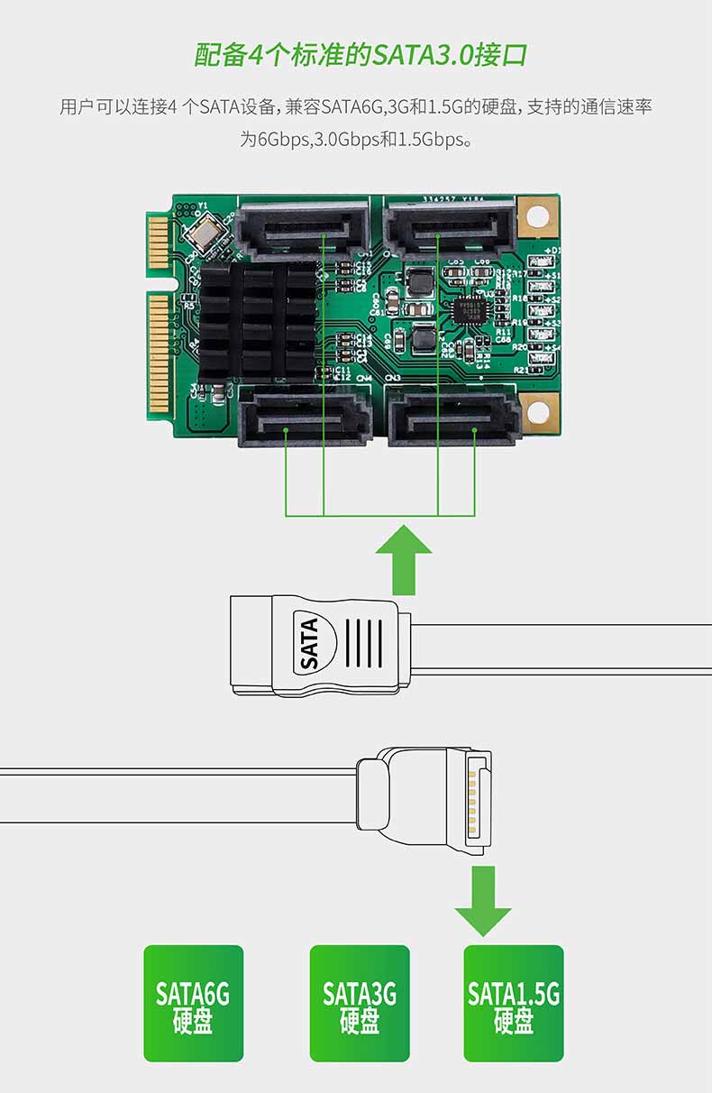 小身材高性能 乐扩Mini PCIe转SATA3扩展卡热销推荐