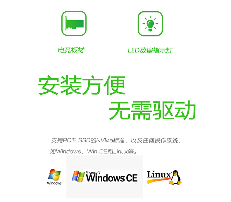 新品推荐：乐扩 PCIe x 4 转 NGFF(PCIe) SSD+SATA 转 NGFF(SATA)转接卡