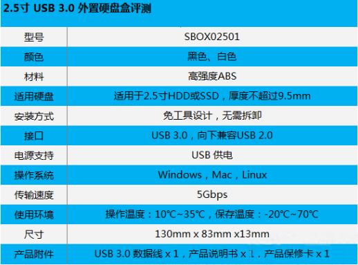 乐扩 2.5寸USB3.0外置移动硬盘盒解析