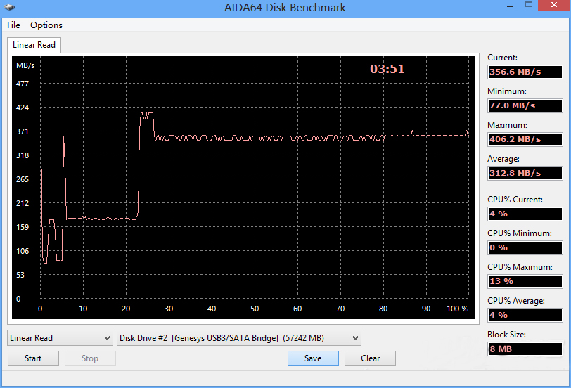 乐扩 2.5寸USB3.0外置移动硬盘盒解析