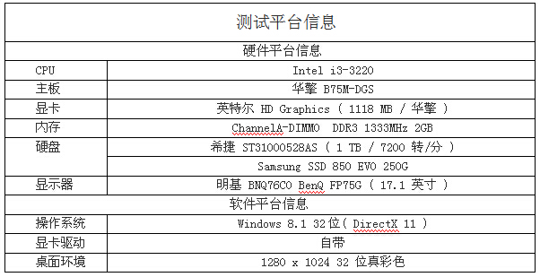 乐扩SATA扩展卡充分发挥SSD性能测评