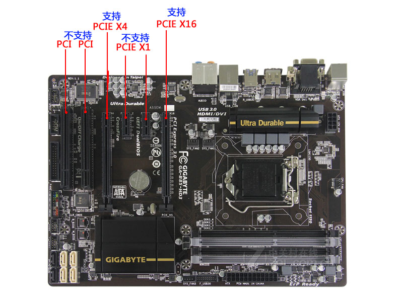 解决台式机type-c扩展需求：乐扩推出3款USB 3.1扩展卡