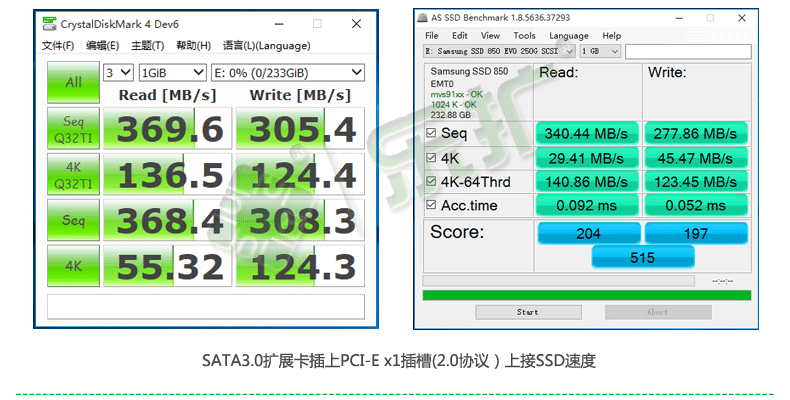 乐扩SATA3.0扩展卡性能稳定 速度快