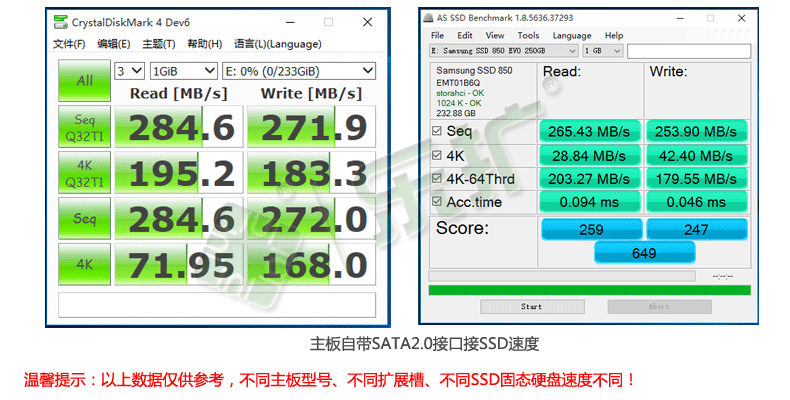 乐扩SATA3.0扩展卡性能稳定 速度快