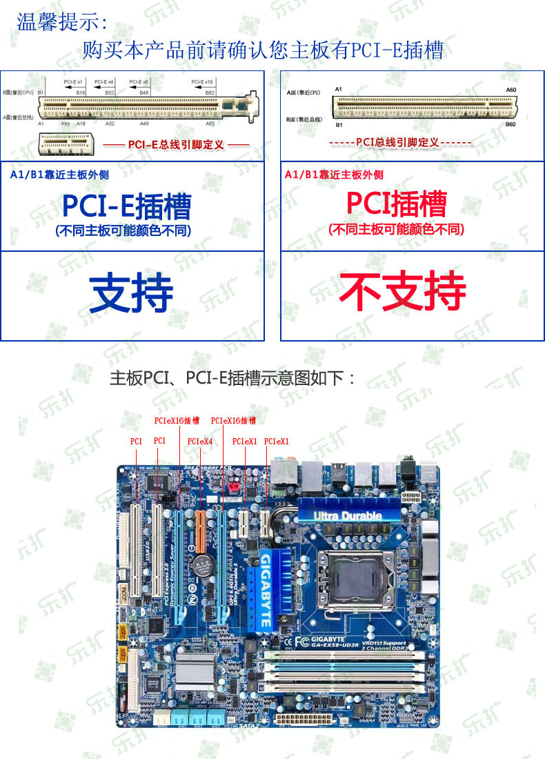 乐扩PCI-E转1394高清视频采集卡 天猫12周年庆大减价