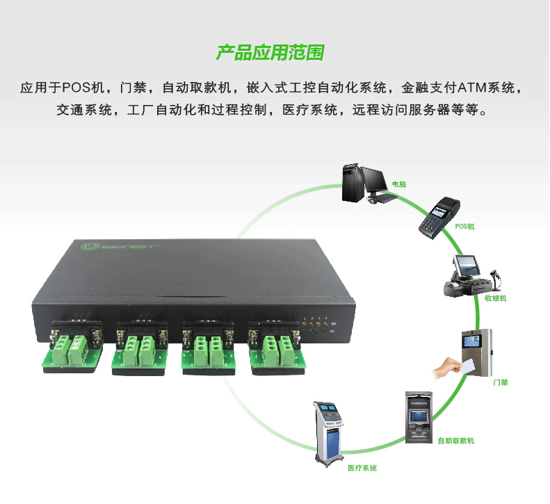 乐扩USB转4口RS422/485转换器推荐