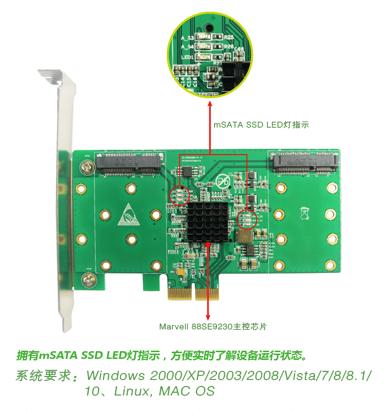 新品推介：乐扩PCI-E转4 x mSATA SSD 阵列卡