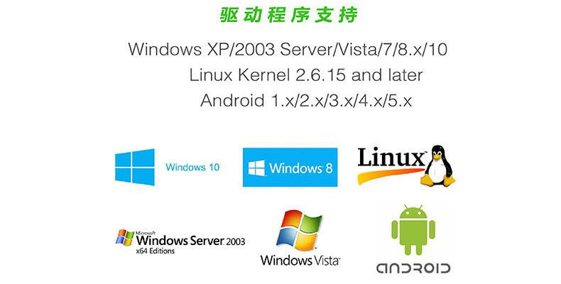 新品推介：乐扩 PCI-E转4口RS232串口卡 AX99100芯片