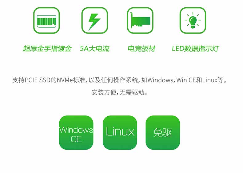 新品推介：乐扩 PCIe x 4 转 NGFF(PCIe) SSD+SATA 转 2 x NGFF(SATA)转接卡