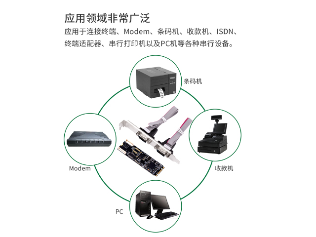 IO-ADA15068主图_0001_应用中文.jpg